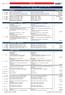 NC 14 PREZZO AL PUBBLICO INDICATIVO / INDICATIVE PUBLIC PRICES A AGOSTO 2018