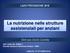 La nutrizione nelle strutture assistenziali per anziani