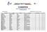 CLASSIFICA CIRCUITO DISCIPLINE INTEGRATE 1 TAPPA CATEGORIA: DIDATTICA