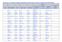 Analisi su 41 schede di qualità compilate dai clienti prima di partire, eseguita nell'estate 2008