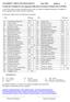 UNIVERSITA DEGLI STUDI DI PADOVA Anno 2016 pagina n Verbale del Consiglio di Corso aggregato delle lauree triennali in Statistica del