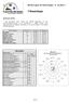 Climatologia. Rivista Ligure di Meteorologia n 16 anno V. Gennaio 2005 BOLZANO. Bolzano Direzione del Vento frequenza % Gennaio 2005