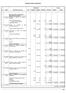 Computo metrico estimativo