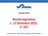 Novità legislative L. 17 dicembre 2012, n 221