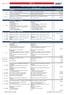 NC 9 PREZZO AL PUBBLICO INDICATIVO / INDICATIVE PUBLIC PRICES A AGOSTO 2018