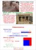 Effetti della T sui materiali e l ambiente. Dilatazione termica. = coefficiente di dilatazione termica lineare Dilatazione superficiale: A =l o 2