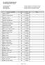 Padron Definitivo Elecciones Locales res. del Decanato Nº 39/2018 APELLIDO Y NOMBRES TDOC Nº D.N.I FIRMA. Pagina 1 de 5