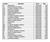 CLASSE MATERIA DATA ORA 1AC MATEMATICA 27/08/ AC SCIENZE INTEGRATE (chimica) 30/08/ AM 2^ LINGUA STRANIERA: TEDESCO 30/08/2018