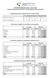 FONDI IMMOBILIARI CHIUSI - GIUGNO 2004 Evoluzione del patrimonio, del numero di fondi, degli immobili e delle attività