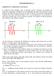 INTERFERENZA 1. Allora la luce totale emessa, data dalla somma delle onde luminose emesse dai singoli atomi, NON SARA' POLARIZZATA