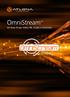 OmniStream TM AV Over IP per Video 4K, Audio e Controllo