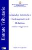 Entrate Tributarie. Appendici statistiche e Guida normativa al Bollettino. (Gennaio-Maggio 2013) Numero Luglio 2013