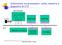 Interazione tra processore, cache, memorie e dispositivi di I/O