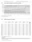 7. Dipartimento delle finanze e dell economia Rendiconto del Consiglio di Stato 2007, Allegato statistico 223