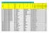 Pos. Grad. Provinciale Patente Art. 4 Serv. senza demerito Num. Figli Pref. 4 Pref. 3 Pref. 2 Pref. 1 Punteggio Prov. Nascita Data Nascita Nome Cognom