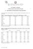 FACT SHEET A.S. 2016/2017 5) Offerta formativa scuola secondaria di II grado. 5.A Approfondimento scelta degli studenti in relazione agli indirizzi