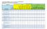 Descrizione. Pubbliche Private accreditate. DISTRET TO 1 AREA NORD - sede di MARTEL. DISTRET TO 2 AREA SUD - sede di ORIAGO