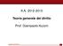 A.A Teoria generale del diritto. Prof. Giampaolo Azzoni