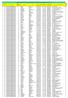 Graduatoria di Istituto III Fascia Personale ATA SAIC8A0002 Data Pubblicazione Graduatoria Definitiva: 08/10/2018. Data Nascita