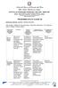 PROGRAMMA SVOLTO CLASSE 3W. Libro di testo: English for new technology Electricity, Electronics, IT & Telecoms; Kiaran O Malley, Pearson Edition