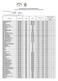 BOLLETTINO MARE ACQUE DI BALNEAZIONE 2017 (Dati analitici relativi al monitoraggio routinario mensile su tutto il territorio regionale pugliese)