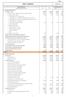 VARIAZIONE 2013/ Decreto Interministeriale 24/03/2013 Importo % 1) Contributi in c/esercizio