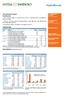 Note: Var. pb 1g= variazione in pb giornaliera; Var. pb YTD= variazione in pb da inizio anno. Fonte: Bloomberg