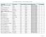 American Baptist Churches USA Church Delegate Count Report