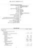 1 BILANCIO ABBREVIATO Informazioni generali sull'impresa denominazione: TERME PREISTORICHE S.R.L. sede: MONTEGROTTO TERME capitale sociale: cap