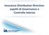 Insurance Distribution Directive: aspetti di Governance e Controllo Interno