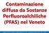 Contaminazione diffusa da Sostanze Perfluoroalchiliche (PFAS) nel Veneto
