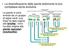 La diversificazione delle piante testimonia la loro complessa storia evolutiva