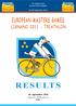 RESULTS EUROPEAN MASTERS GAMES LIGNANO TRIATHLON. 16 september 2011 Lignano Sabbiadoro - Italy -