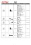 FIAT OEM NO. MOOG NO. PICTURE DESCRIPTION APPLICATION POSITION. CITROEN C25 Bus C25 Box C25 Platform/Chassis FIAT