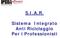 S.I.A.R. Sistema Integrato Anti Riciclaggio Per i Professionisti