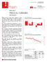 PREZZI AL CONSUMO. Marzo Dati provvisori. 29 marzo 2013