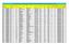 Graduatoria di Istituto II Fascia Personale Docente Scuola Secondaria di II Grado SRIS00600L Data Produzione Graduatoria Definitiva: 05/11/2015