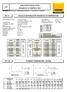 INDICATORI E REGOLATORI PNEUMATICI DI TEMPERATURA REGOLATORI INDICATORI PNEUMATICI DI TEMPERATURA