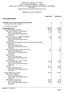 Bilancio al 31/12/2013. Stato patrimoniale. Bilancio al 31/12/2013. BII) Immobilizzazioni materiali BII1) terreni e fabbricati 0 0