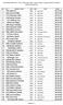 14 TROFEO MARIO IORI - Prova 1 Raida Ladina Alba di Canazei - 11 gennaio 2012 CLASSIFICA ASSOLUTA MASCHILE