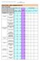 STRUTTURA: AREA AMMINISTRATIVA Area: Personale Probabilità Impatto