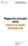 Rapporto annuale 2016