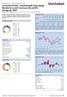 Vontobel Fund - Sustainable Emerging Markets Local Currency Bond HI (hedged) CHF