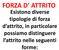 FORZA D ATTRITO. Esistono diverse tipologie di forza d attrito, in particolare possiamo distinguere l attrito nelle seguenti forme: