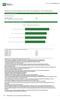 Questionario di Customer Satisfaction per il bando 'Turismoeattrattivita' - Fase di rendicontazione. Livello di soddisfazione degli utenti