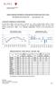 INDICE COMUNALE DEI PREZZI AL CONSUMO PER L INTERA COLLETTIVITA (NIC) Dati definitivi mese: Marzo Anno base 2015 = 100