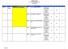 ELETTROCARDIOGRAMMA- ECG VISITA CARDIOLOGICA DI CONTROLLO