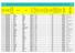 Graduatoria di Istituto III Fascia Personale ATA PTTF01000R Data Produzione Graduatoria Definitiva: 25/02/2015