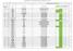 PROGRAMMAZIONE ATTIVITA' DI MANUTENZIONE ORDINARIA DELLA VEGETAZIONE CBMV Anno 2015