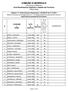 COMUNE DI MONREALE ( Provincia di Palermo ) Area Pianificazione Gestione e Assetto del Territorio Ufficio Casa